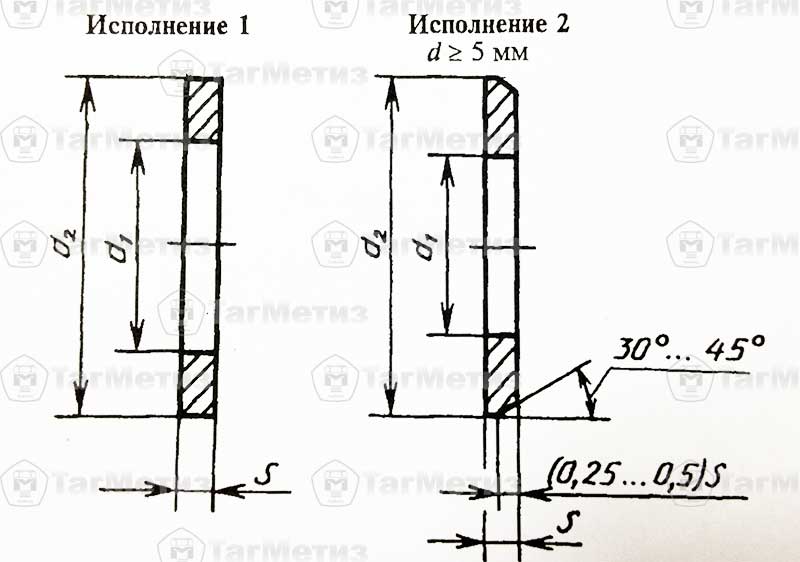 Чертеж