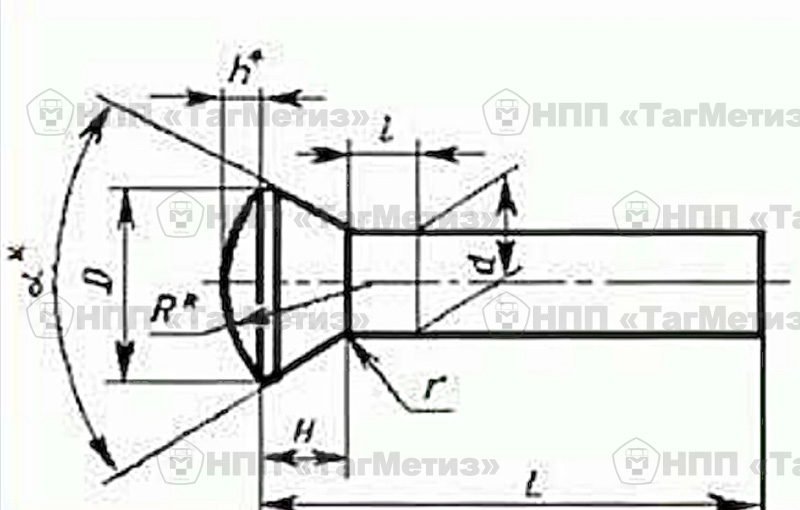 Заклепка ГОСТ 10301-80